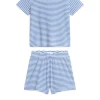 Short Jersey Pyjama Set